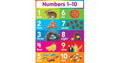 Numbers 1-10 Chart
