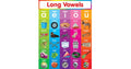 Long Vowels Chart