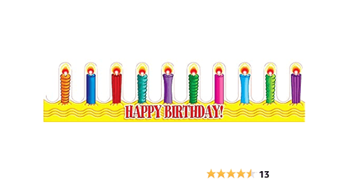 Happy Birthday Crowns
