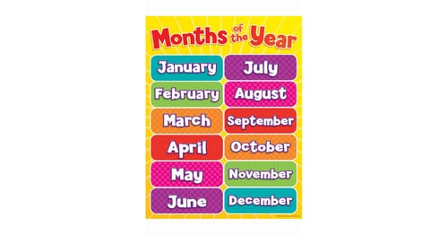 Months of the Year Chart
