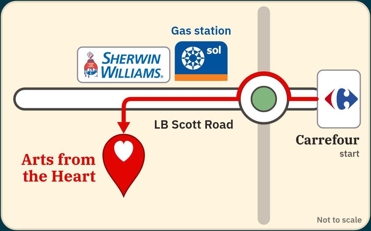 Directions to Arts from the Heart, 9 LB Scott Road, Cul de Sac, Sint Maarten